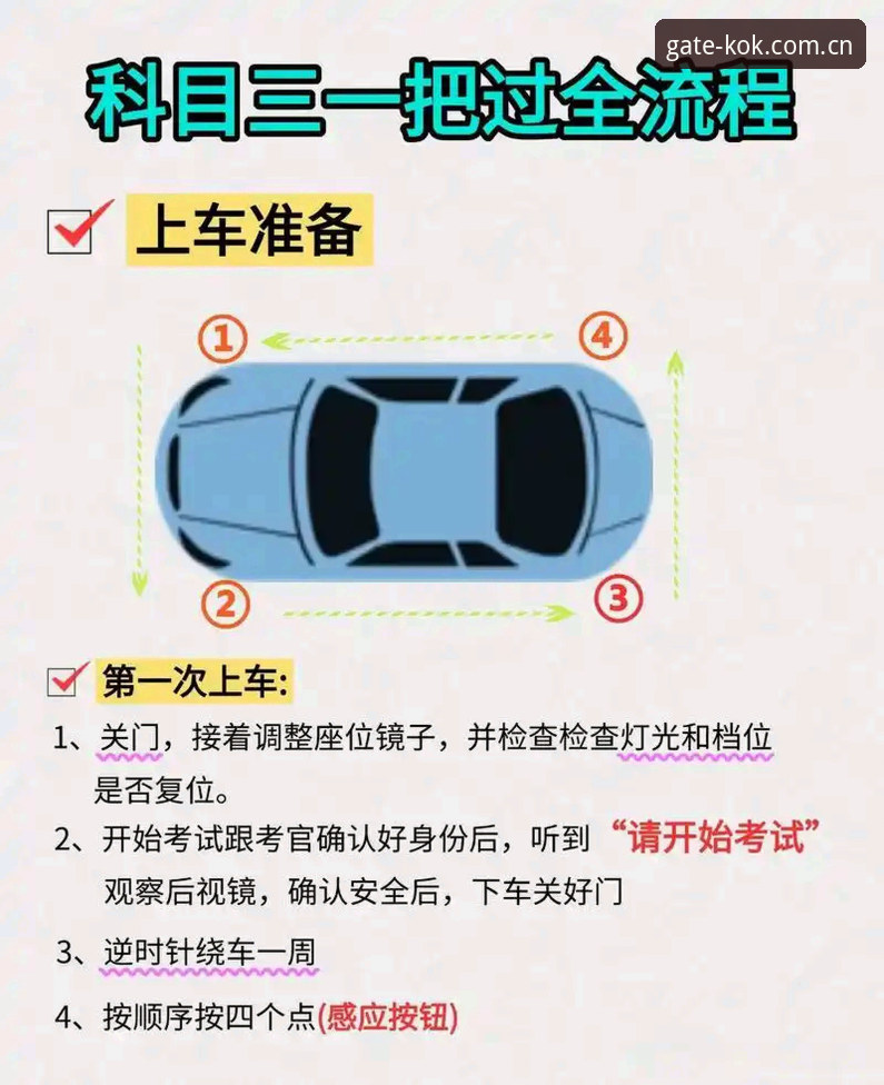 KOK登录通道避坑指南：从失败到秒进的完整操作教程