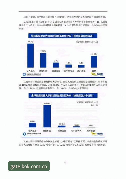 KOK赛事数据安全还是隐患？官网vs实盘实测完整对比